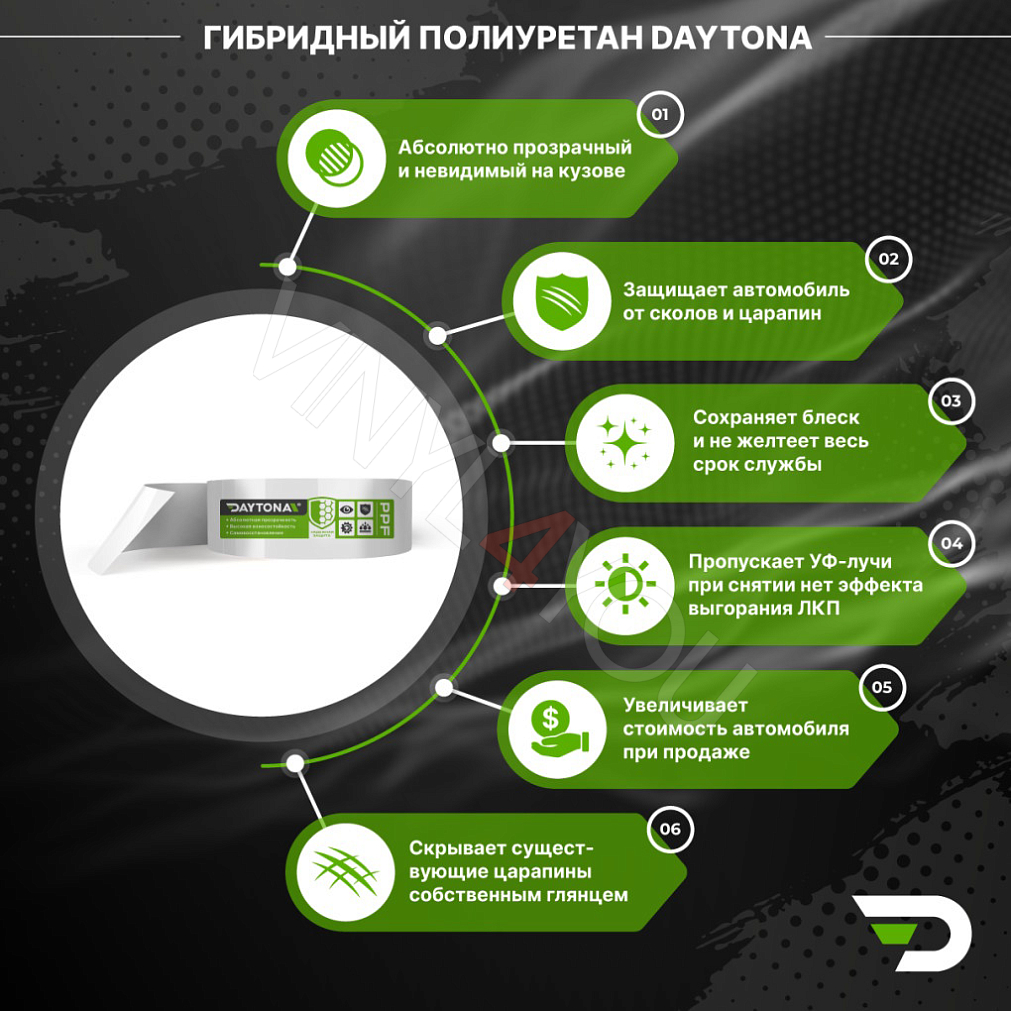 Защитная лента гибридный полиуретан DAYTONA PPF H300 ширина 3см (длина 5 м)