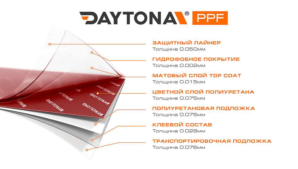 Матовая полиуретановая пленка Темно-красная DAYTONA PPF S200 Matte Romani Red