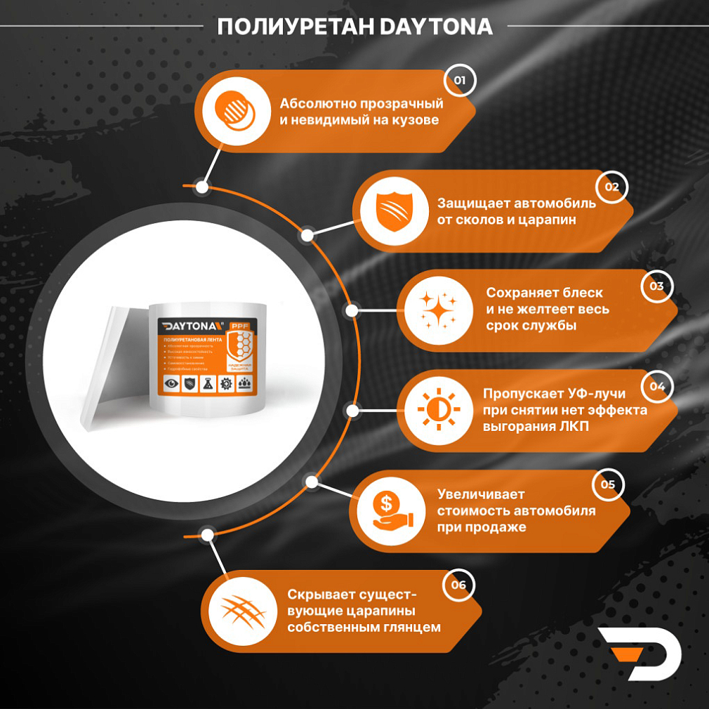 Полиуретановая защитная лента DAYTONA PPF S300 ширина 10см (длина 5 м)