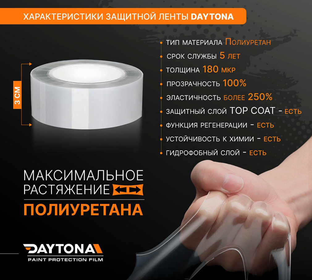 Полиуретановая защитная лента DAYTONA PPF S300 ширина 3см (длина 15 м)