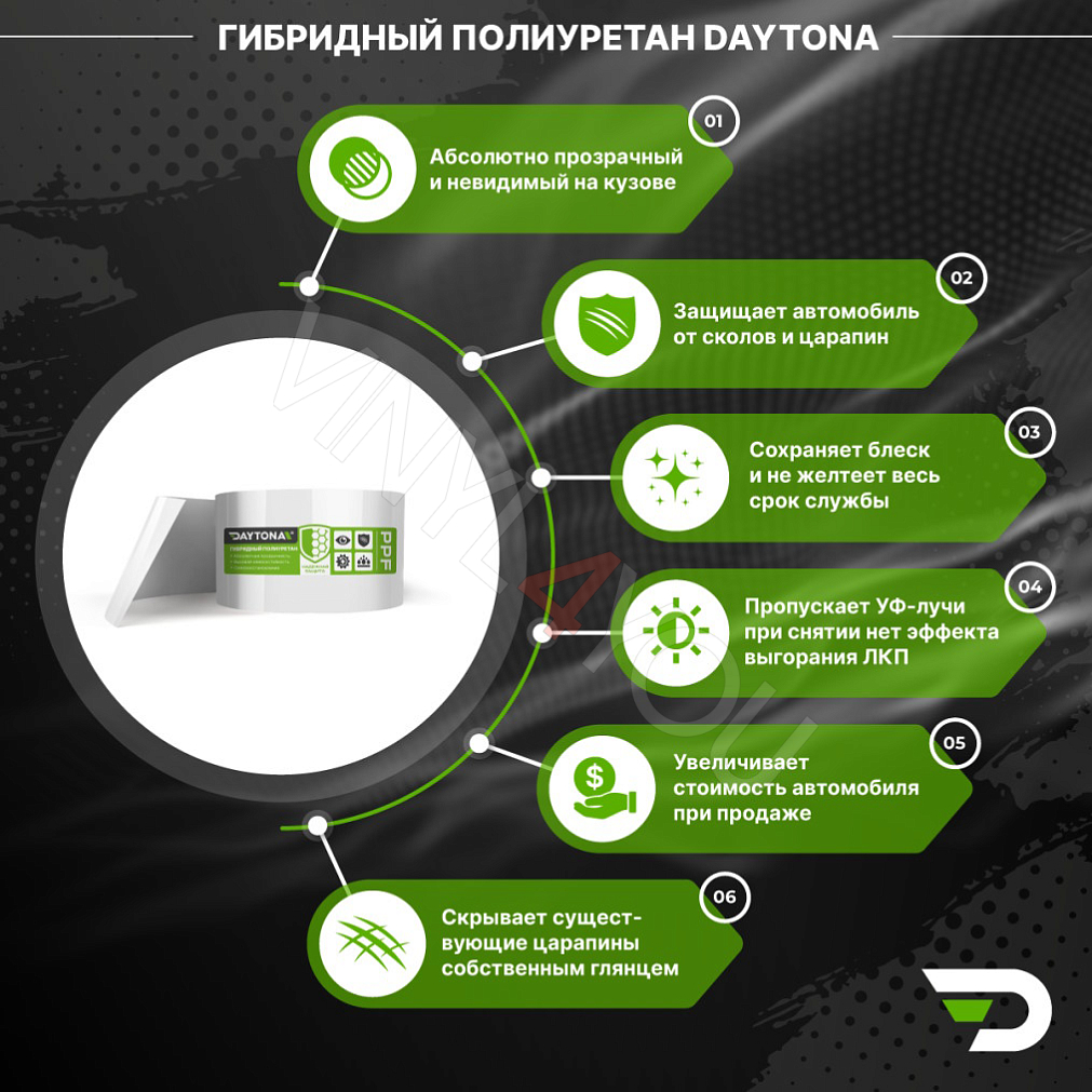 Защитная лента гибридный полиуретан DAYTONA PPF H300 ширина 5см