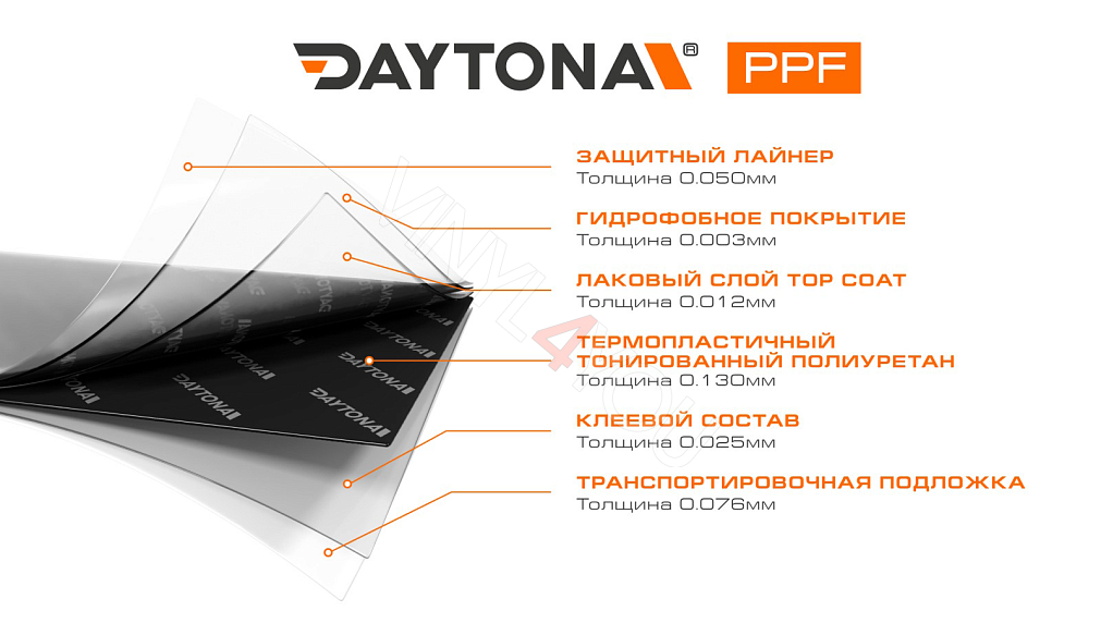 Полиуретан тонирующий DAYTONA S100 черный 1.52