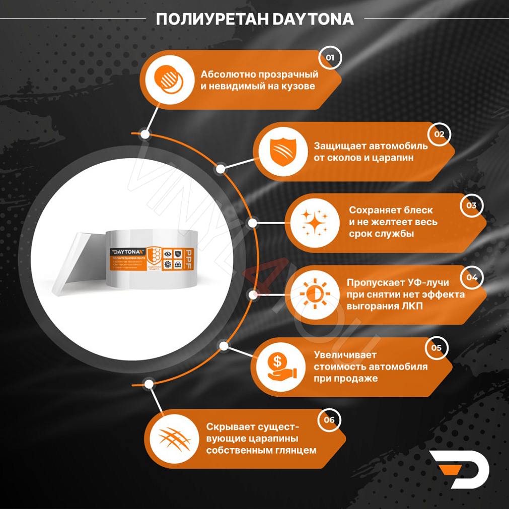 Полиуретановая защитная лента DAYTONA PPF S300 ширина 5см (длина 15 м)