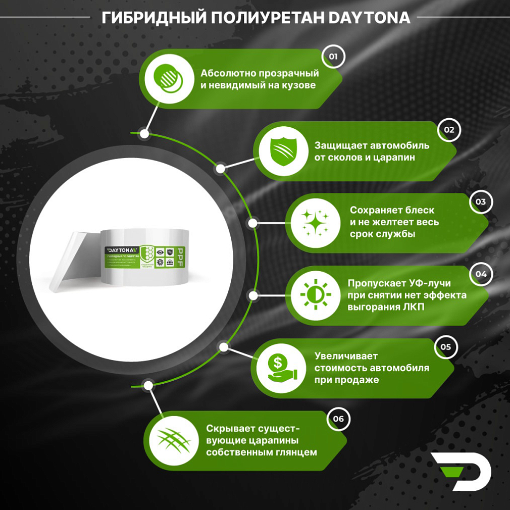 Защитная лента гибридный полиуретан DAYTONA PPF H300 ширина 5см (длина 10 м)
