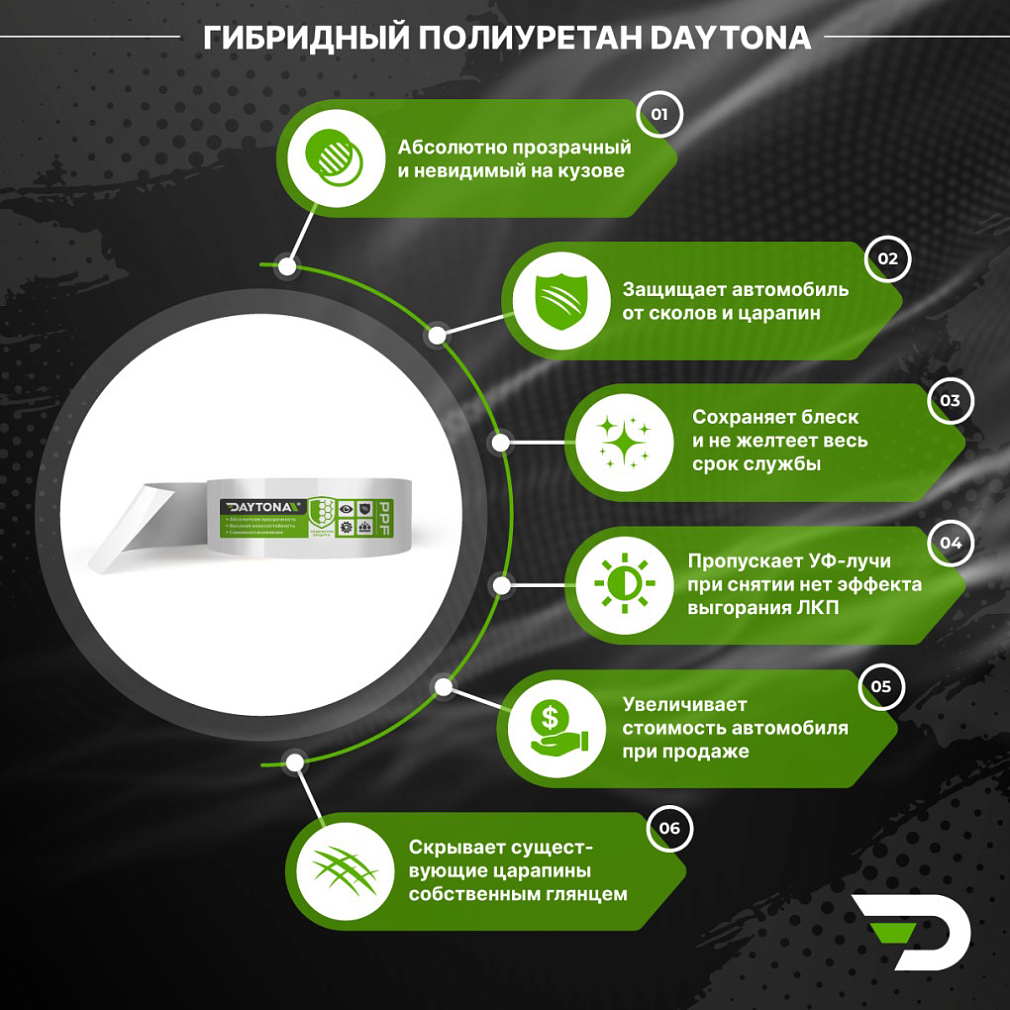 Защитная лента гибридный полиуретан DAYTONA PPF H300 ширина 3см (длина 10 м)