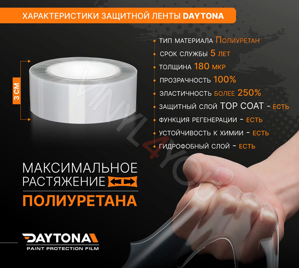 Полиуретановая защитная лента DAYTONA PPF S300 ширина 3см