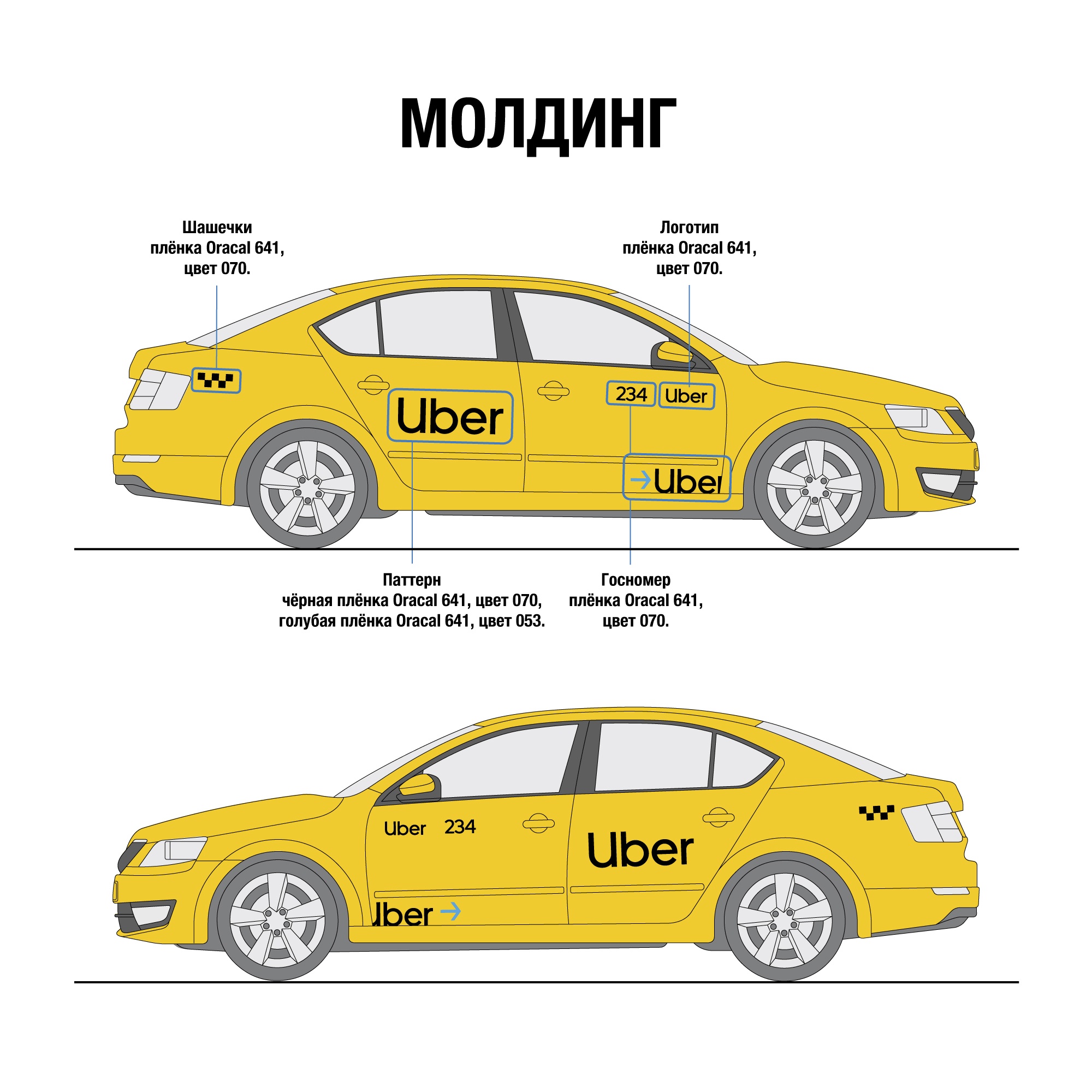 Набор наклеек UBER Такси для автомобилей с молдингом